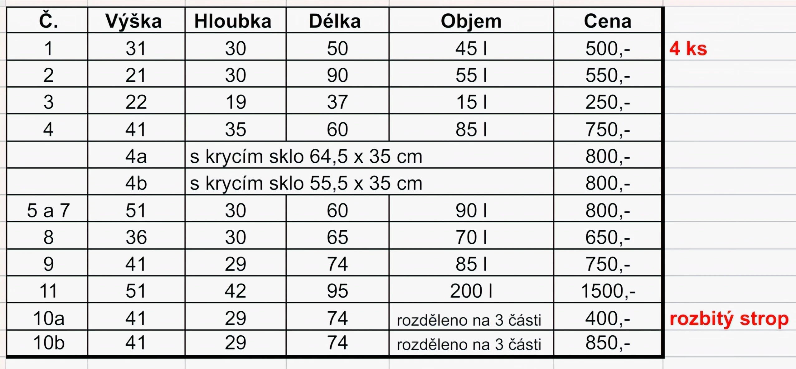 Akvária a terária