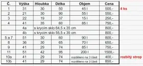 Akvária a terária